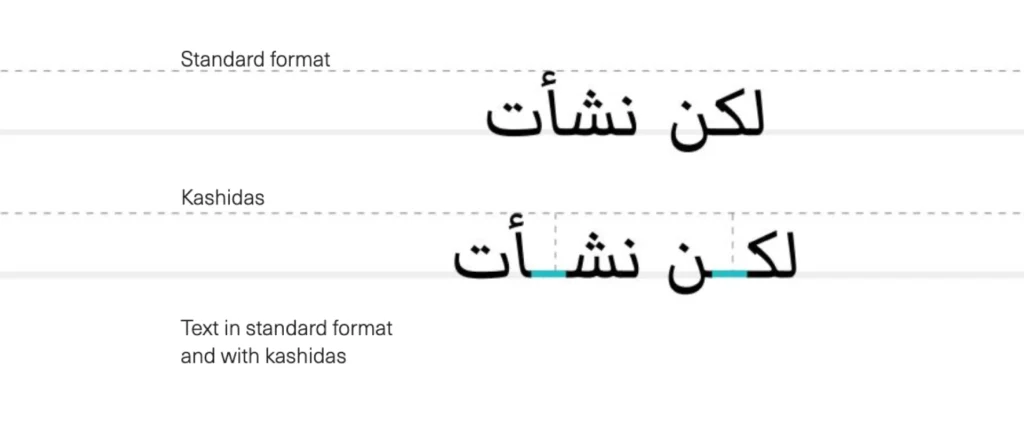 Diseñando para el mundo arabe
