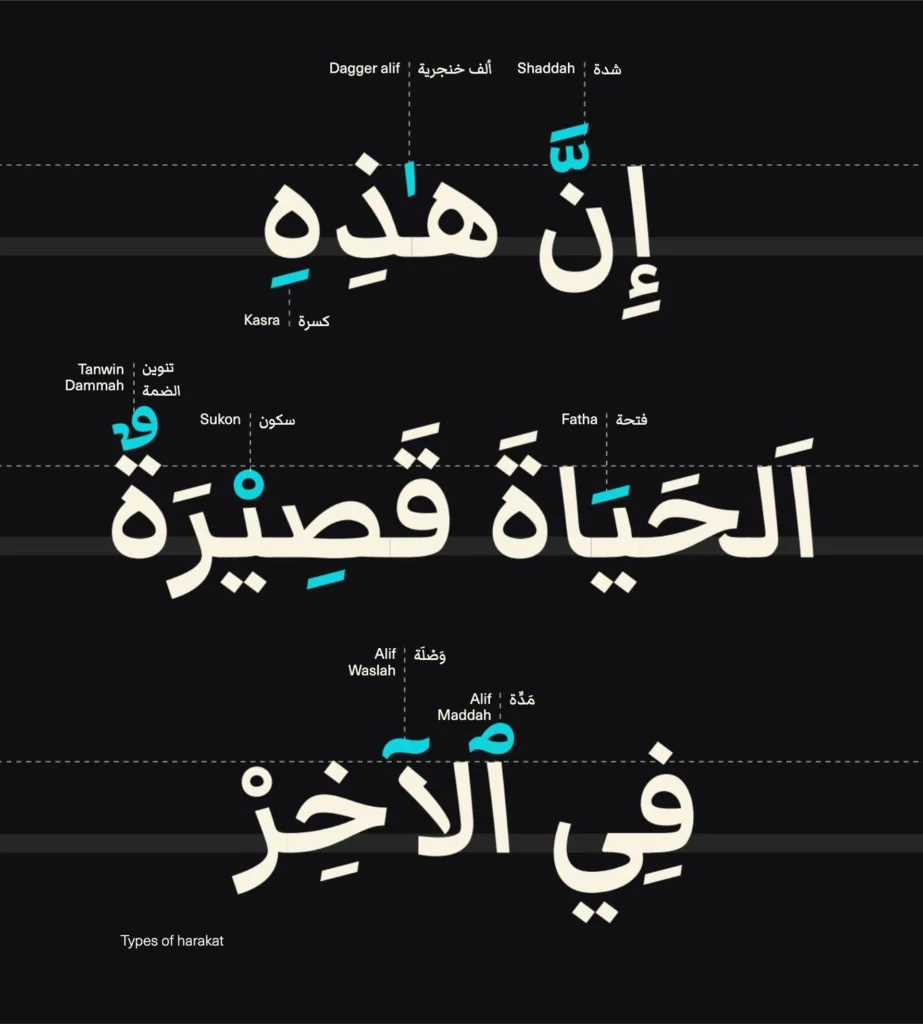 Diseñando para el mundo arabe