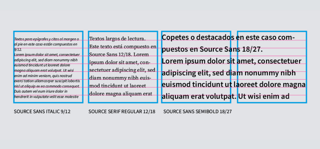 Tipografia y diseño editorial