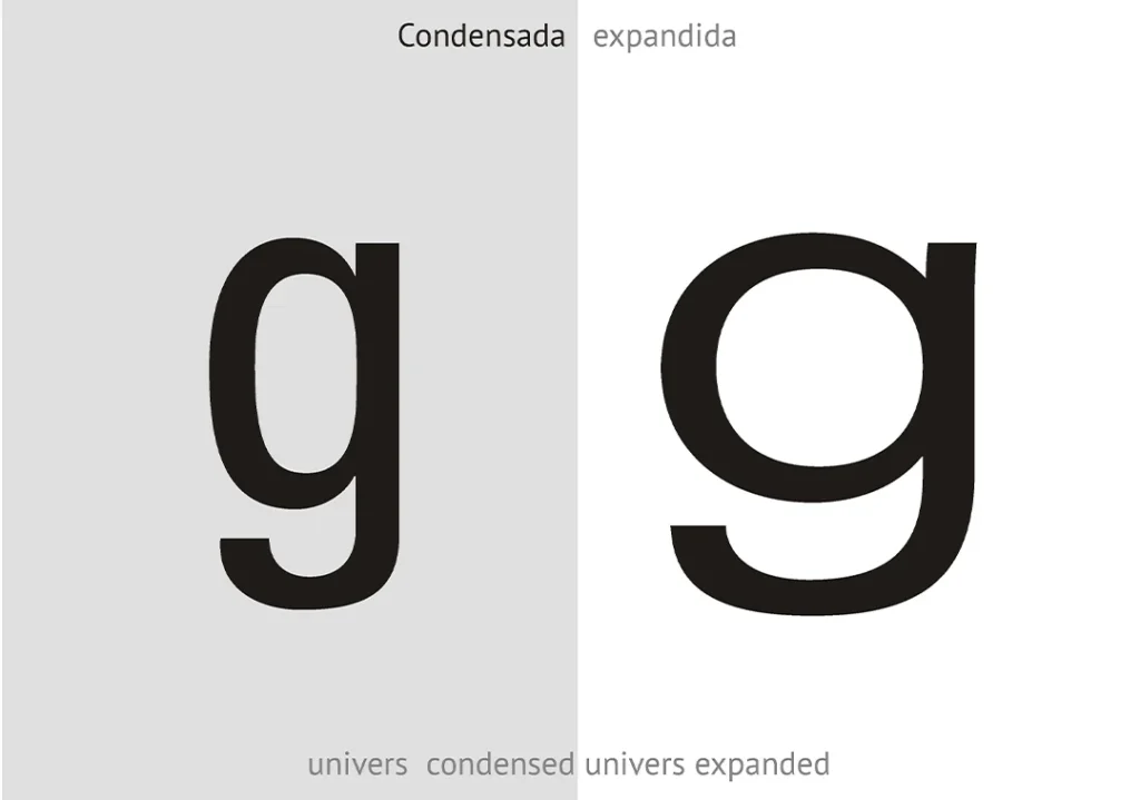 condensada