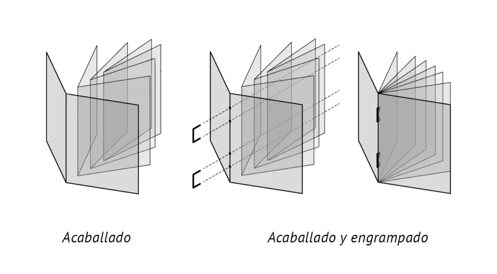 engrampado