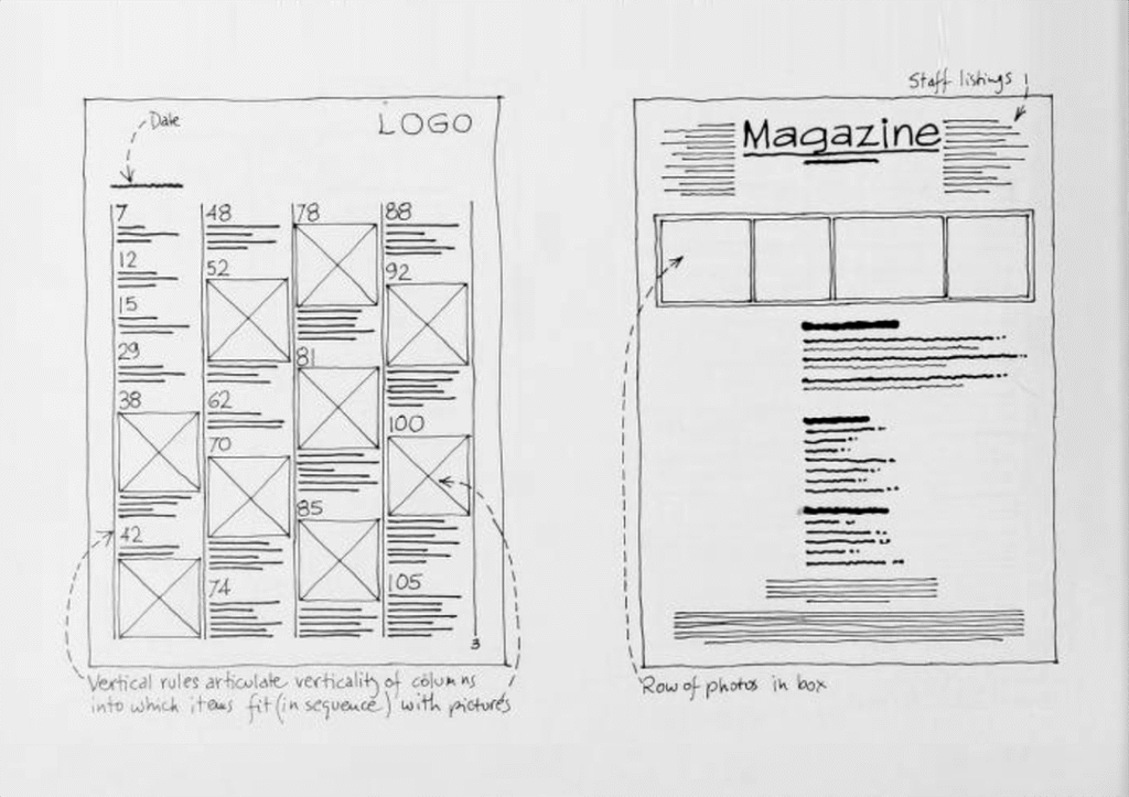 layout