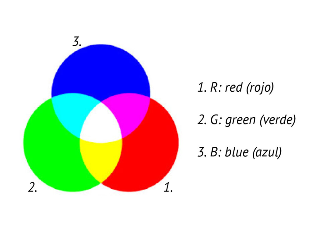 rgb