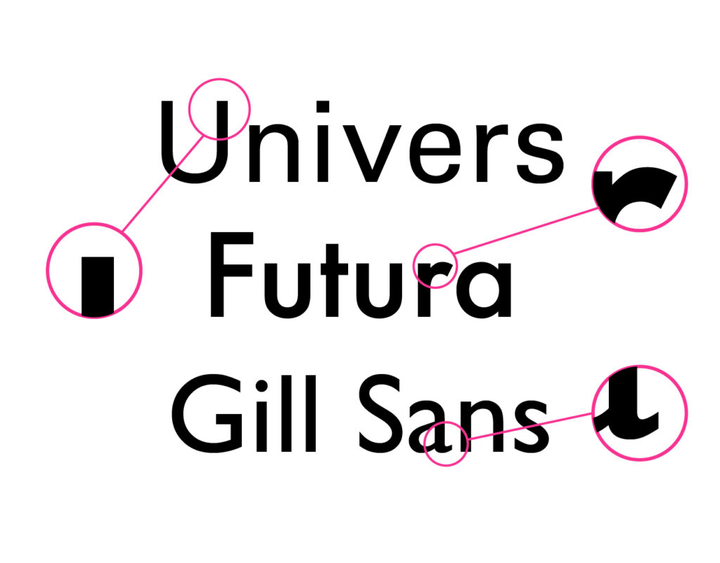 san_serif