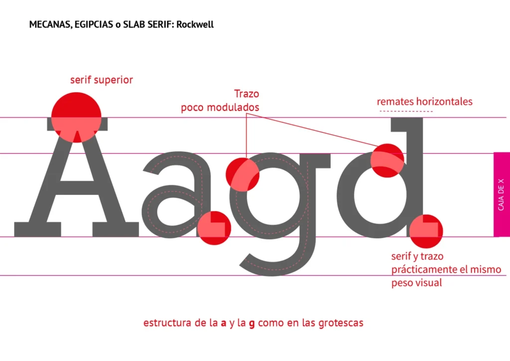 slabserif