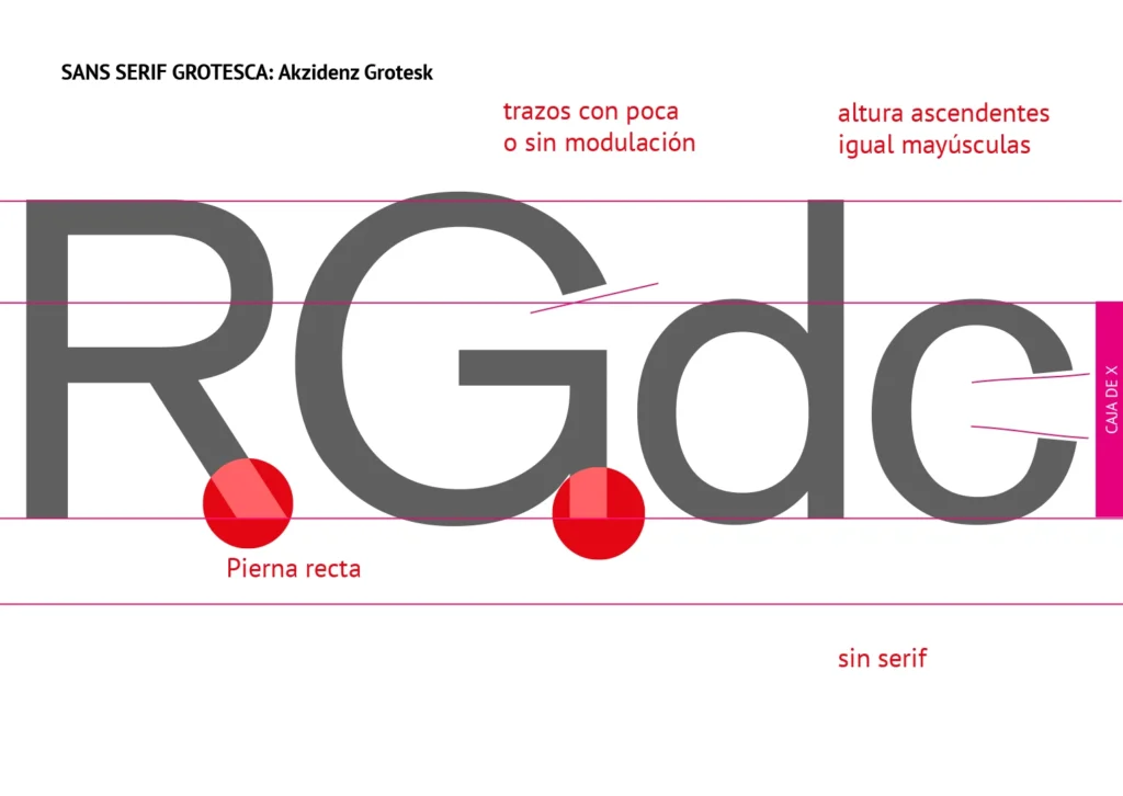 grotesca
