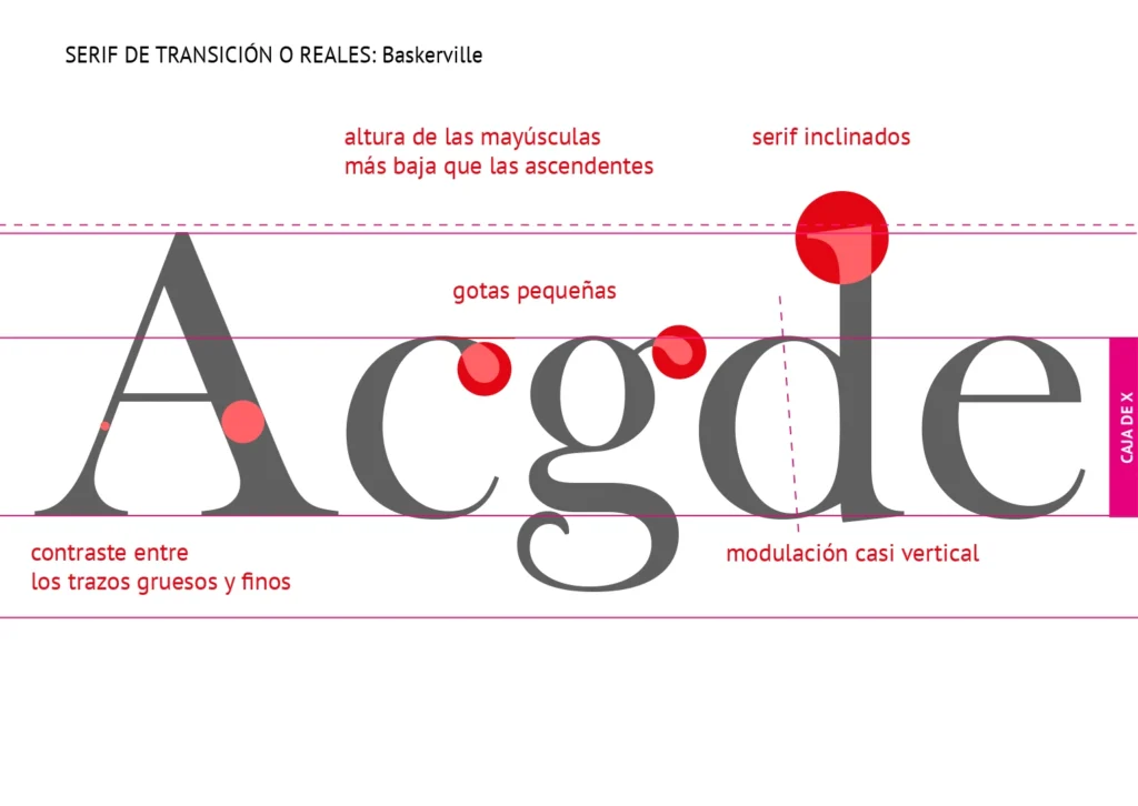 transicion